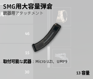 SMG用大容量弾倉