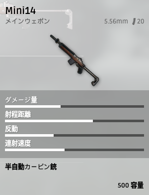 Mini14