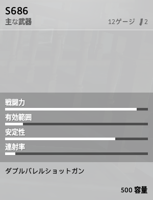 S686