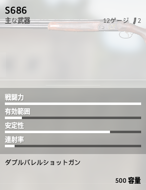 S686