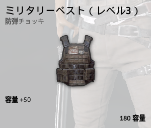 pubg レベル3ベスト 5.56