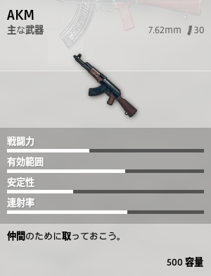 AKM