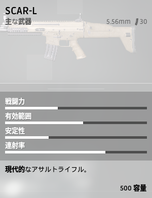 SCAR-L
