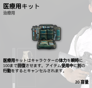 医療用キット