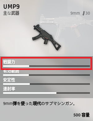 UMP