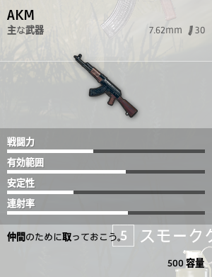 AKM