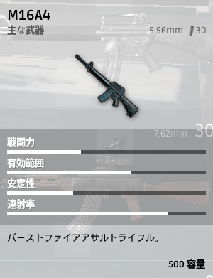 M16A4