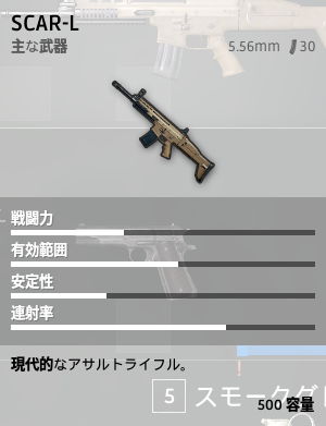 SCAR-L