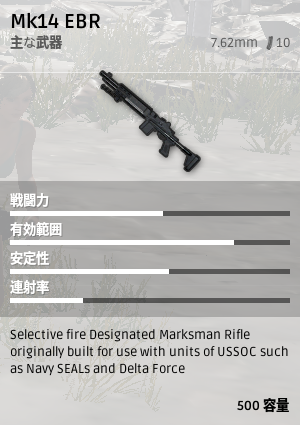 Mk14 EBR