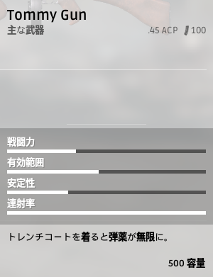 Tommy Gun