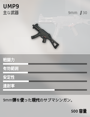 UMP9