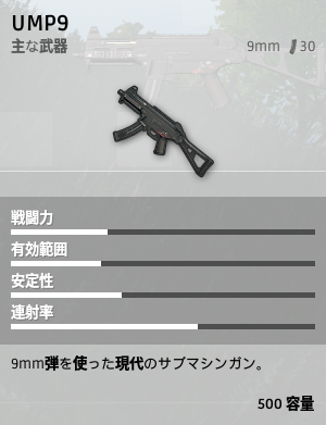 UMP9