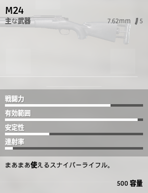 M24