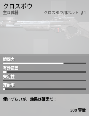 クロスボウ クロスボウ